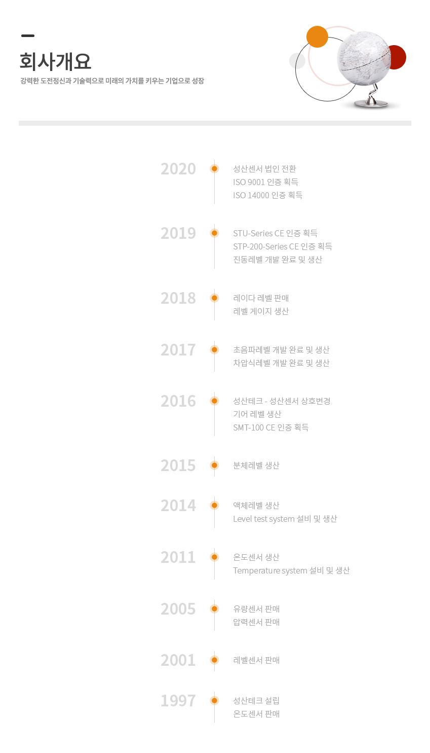 회사개요